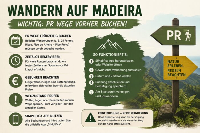 Madeira Wanderwege vorher buchen und PR Wege prüfen